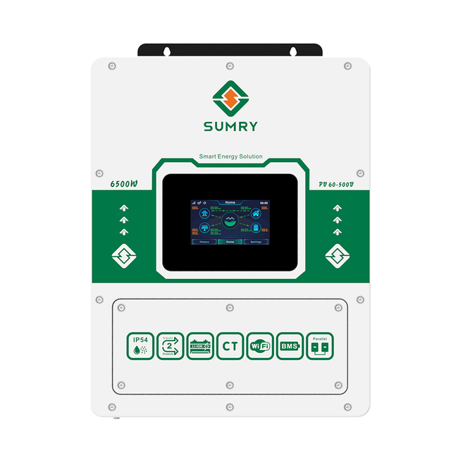 SGM 12KW/12KVA 