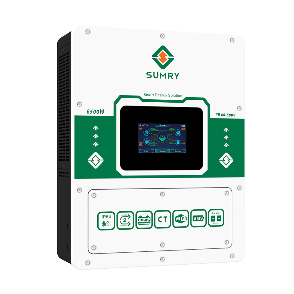SGM 6.5KW/6.5KVA